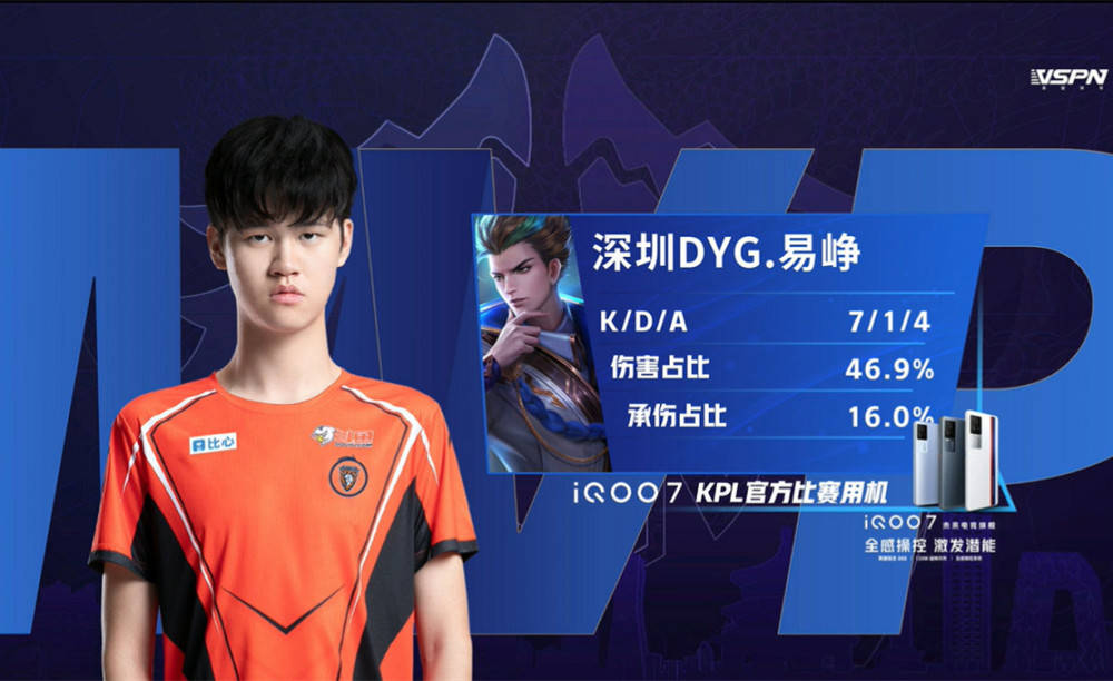 他付出了比 他付出了比